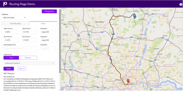 Comprendre le contexte de routage point à point.‎